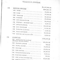 City of Burbank Appropriation Ordinance 1985