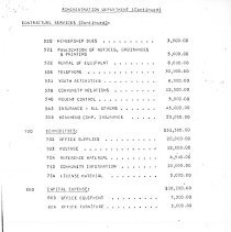 City of Burbank Appropriation Ordinance 1985