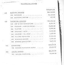 City of Burbank Appropriation Ordinance 1985