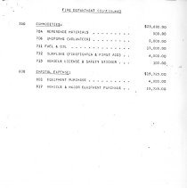 City of Burbank Appropriation Ordinance 1985