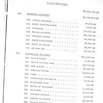 City of Burbank Appropriation Ordinance 1985