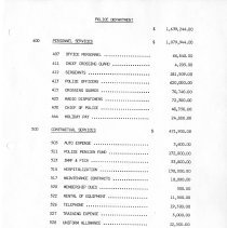 City of Burbank Appropriation Ordinance 1986