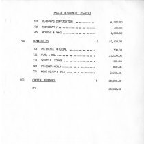 City of Burbank Appropriation Ordinance 1986