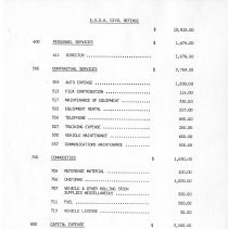 City of Burbank Appropriation Ordinance 1986