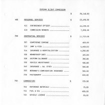 City of Burbank Appropriation Ordinance 1986