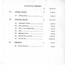 City of Burbank Appropriation Ordinance 1986