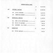 City of Burbank Appropriation Ordinance 1986