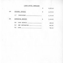 City of Burbank Appropriation Ordinance 1986