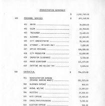 City of Burbank Appropriation Ordinance 1986
