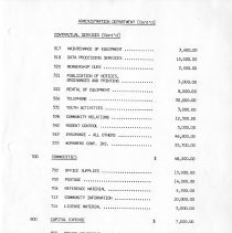 City of Burbank Appropriation Ordinance 1986