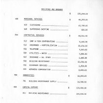 City of Burbank Appropriation Ordinance 1986