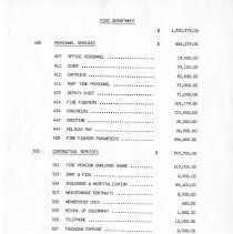 City of Burbank Appropriation Ordinance 1986