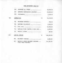 City of Burbank Appropriation Ordinance 1986