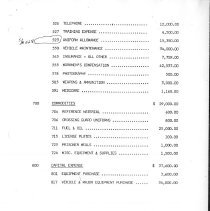 City of Burbank Appropriation Ordinance 1987