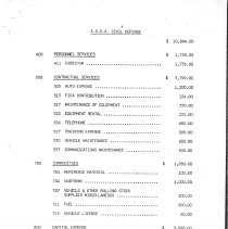 City of Burbank Appropriation Ordinance 1987