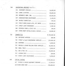 City of Burbank Appropriation Ordinance 1987