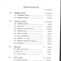 City of Burbank Appropriation Ordinance 1987