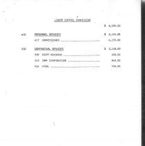 City of Burbank Appropriation Ordinance 1987