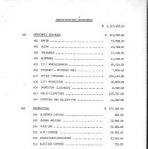 City of Burbank Appropriation Ordinance 1987