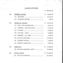 City of Burbank Appropriation Ordinance 1987