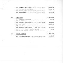 City of Burbank Appropriation Ordinance 1987