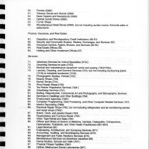 Burbank Zoning Code, March 27, 1996