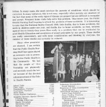 Stickney Township's Annual Reports: 1-9-1953