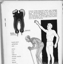 Stickney Township's Annual Reports: 1-9-1953