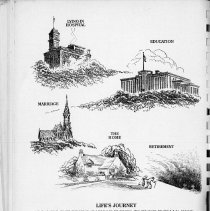 Stickney Township's Annual Reports: 1-9-1953