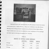 Stickney Township Health District Annual Report- April 1st 1958 to March 31