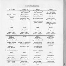 Stickney Township Health District Annual Report- April 1st 1958 to March 31