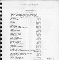Stickney Township Health District Annual Report- April 1st 1958 to March 31