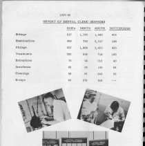 Stickney Township Health District Annual Report: 1957-1958