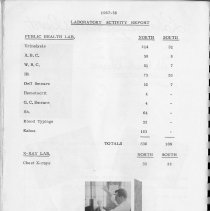 Stickney Township Health District Annual Report: 1957-1958