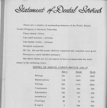 Stickney Township Health District Annual Report 1956-1957