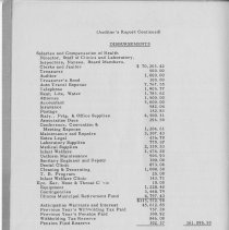 Stickney Township Health District Annual Report 1956-1957