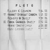 Cannon Cemetery Plot 8 List