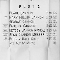 Cannon Cemetery Plot 1 List