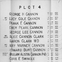 Cannon Cemetery Plot 4 List