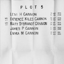 Cannon Cemetery Plot 5 List