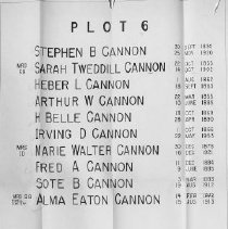 Cannon Cemetery Plot 6 List