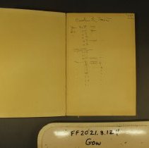 2021.3.124 Gow Signed Endpapers