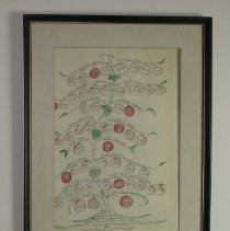 2021.6.2 Family Tree