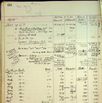 Bookkeeping Ledger 1910-1911