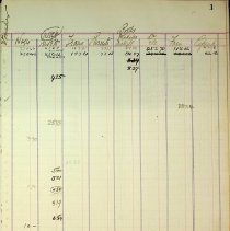 Bb1992.27.3 Page 1 Facing