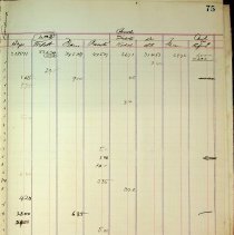 Bb1992.27.3 Page 75 Facing