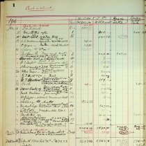 Bb1992.27.4 Page 1 1916 January