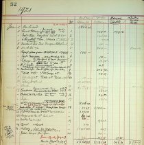 Bb1992.27.4 Page 52 1921 January