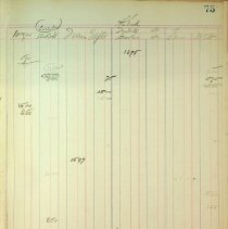 Bb1992.27.5 Page 75 1925 July Facing