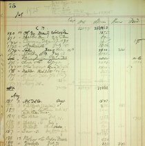 Bb1992.27.5 Page 75 1925 July